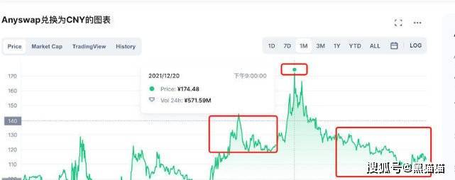 币安投资部-老鼠仓之家<strong></p>
<p>币安app</strong>！！！