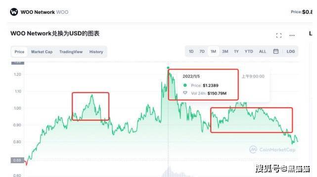 币安投资部-老鼠仓之家<strong></p>
<p>币安app</strong>！！！