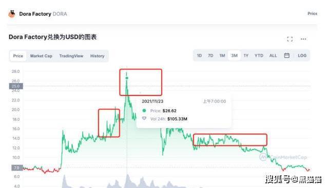 币安投资部-老鼠仓之家<strong></p>
<p>币安app</strong>！！！