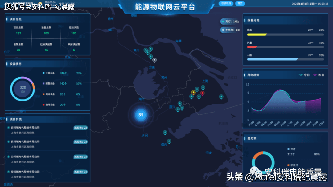 基于“APP电表”的安科瑞免调试能源数据服务平台