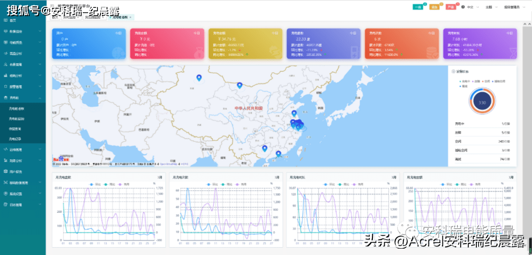 基于“APP电表”的安科瑞免调试能源数据服务平台