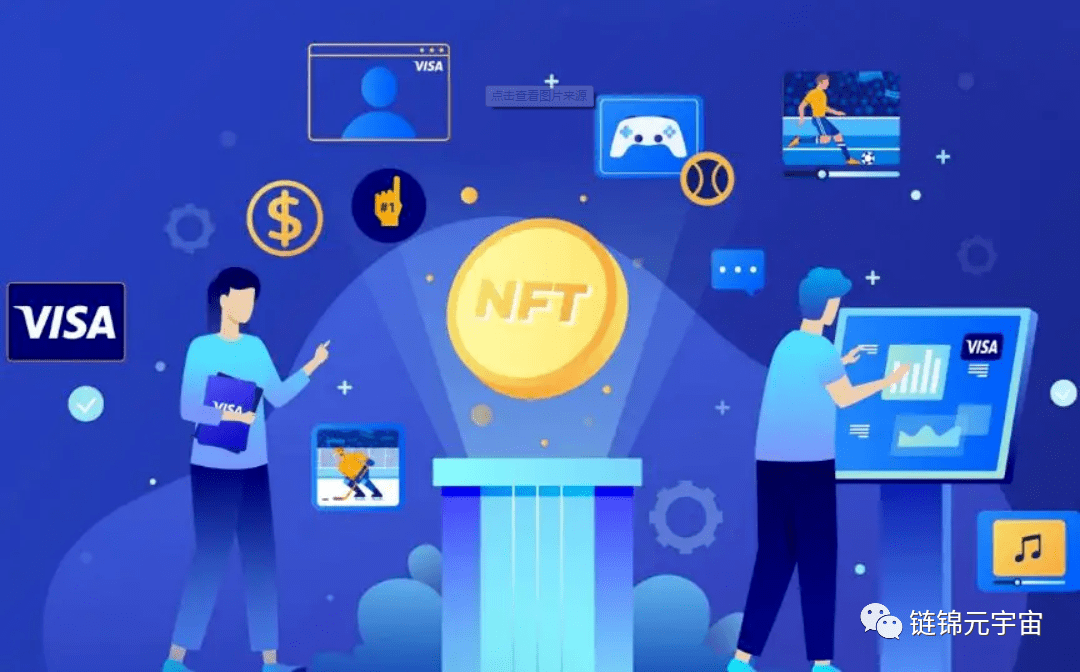 币安与C罗建立合作伙伴关系<strong></p>
<p>币安官网</strong>,NFT迎来空前盛世?