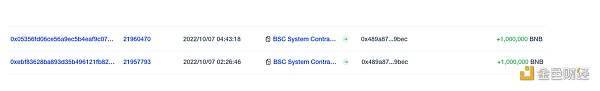 辜卢密观察：黑客盗取币安链200万枚BNB过程全解析