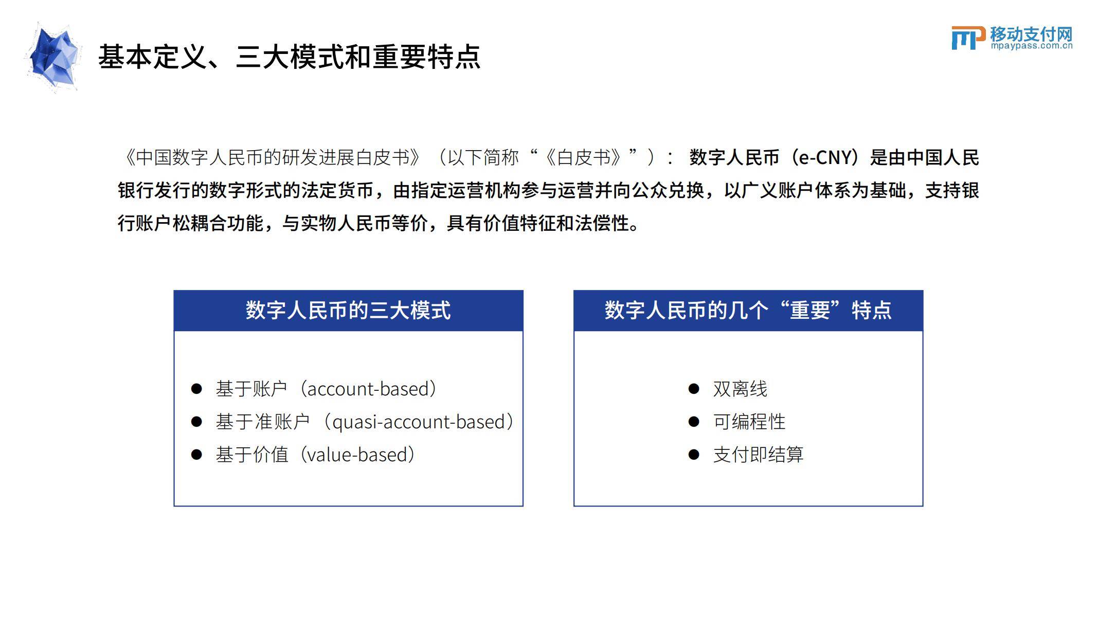 2022数字人民币发展研究报告(附下载)