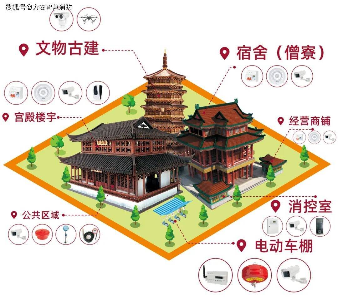 云南巍山古城“安消云”平台上线啦<strong></p>
<p>币安平台</strong>!