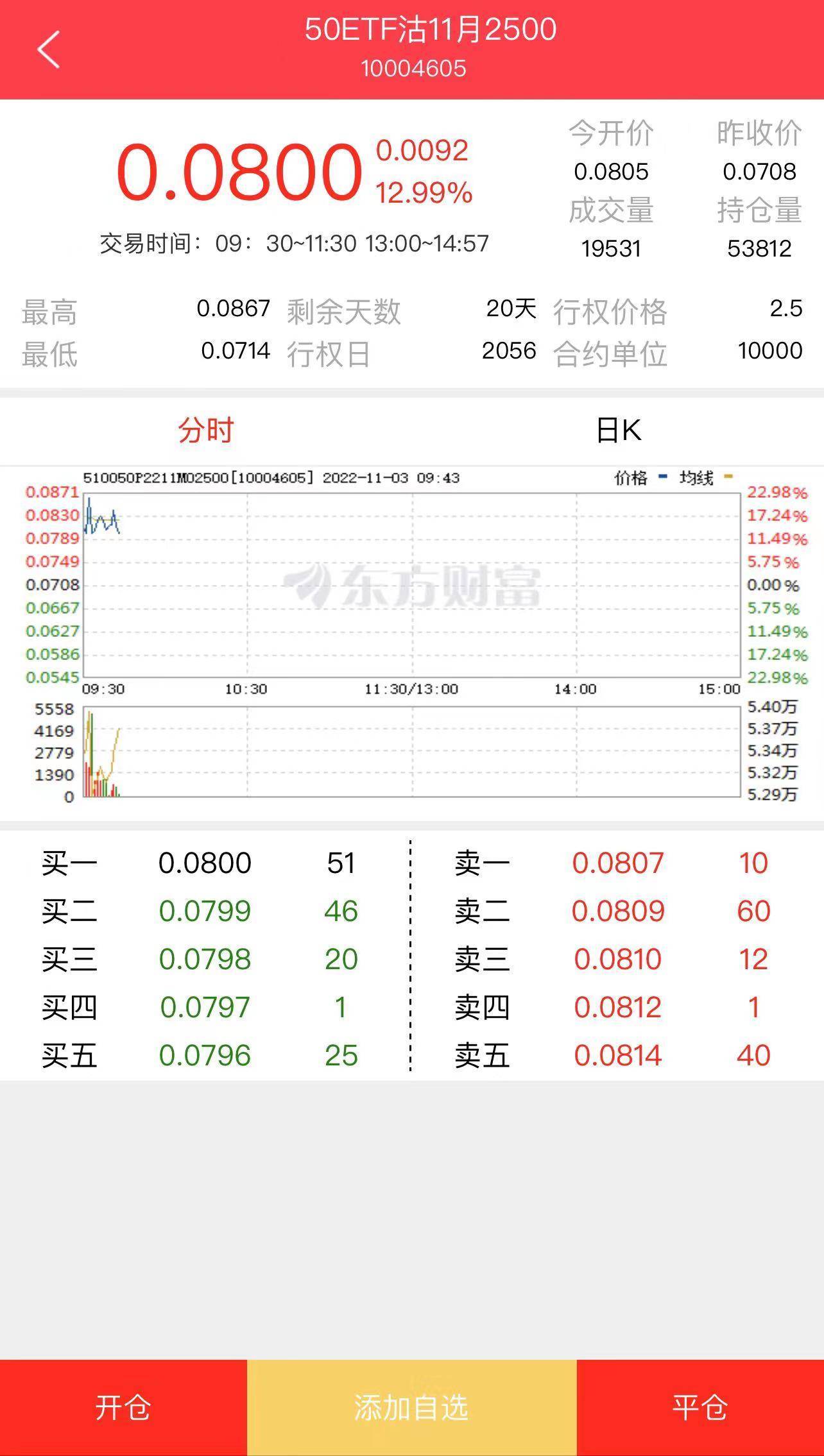 50ETF期权用什么软件交易<strong></p>
<p>服务交易软件</strong>？