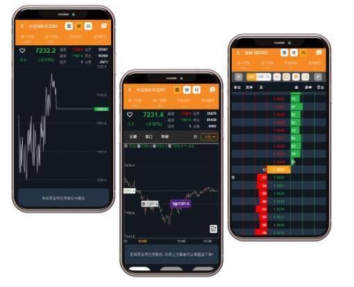 有哪些50ETF期权交易软件如何选择？