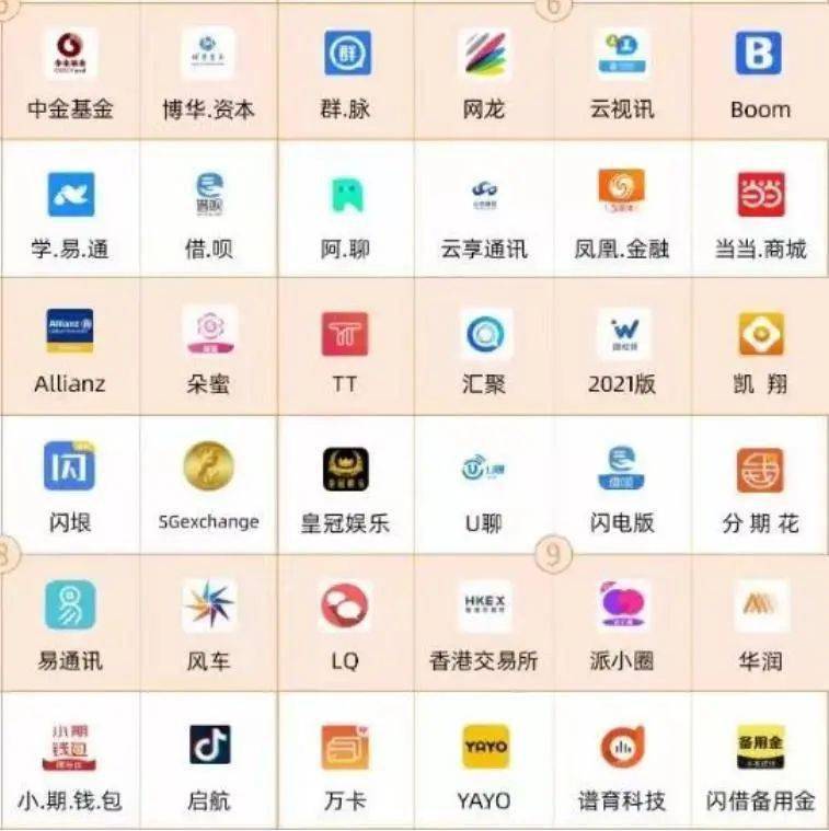 700个涉诈APP最全名单公布!牢记官方应用市场无法下载的大多是诈骗APP<strong></p>
<p>币安下载官方app</strong>,请立即卸载!