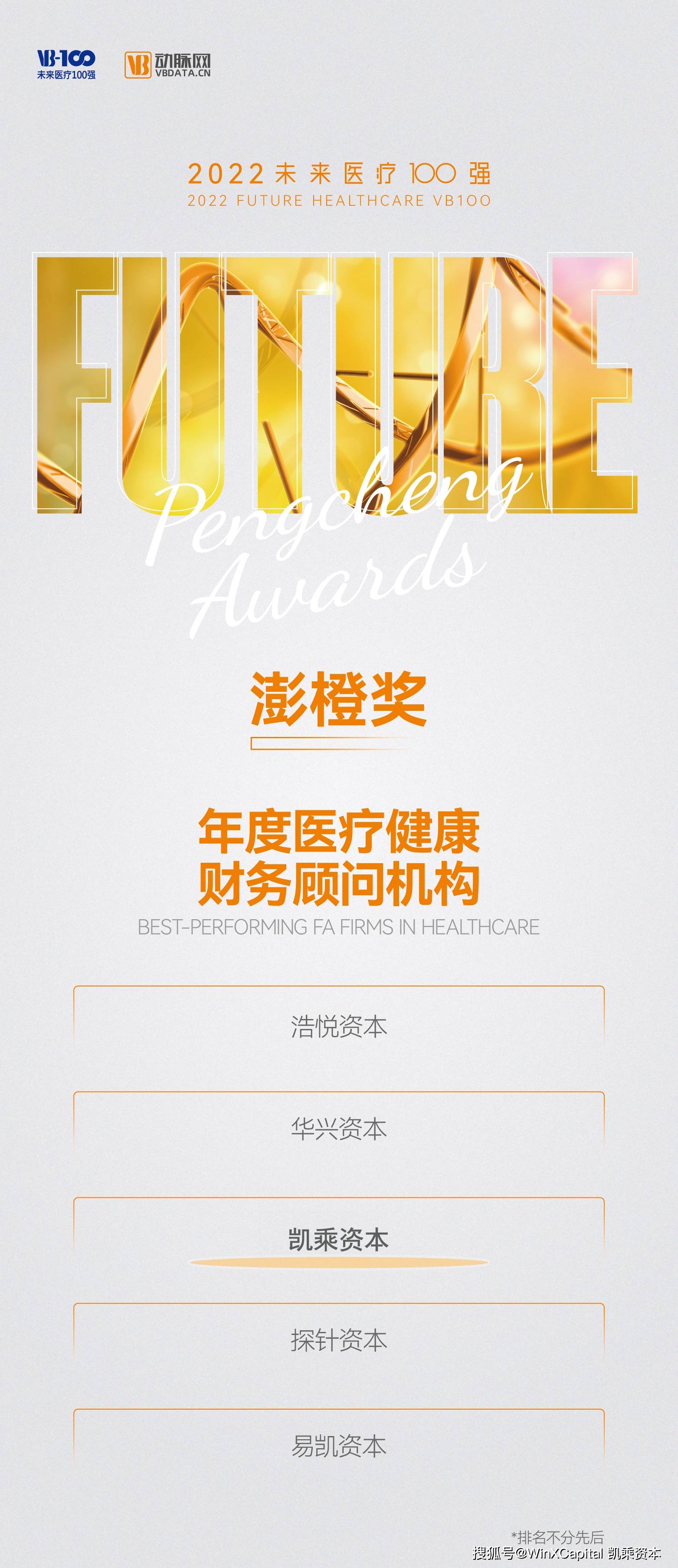 凯乘资本荣获动脉网2022“澎橙奖 · 年度医疗健康财务顾问机构”