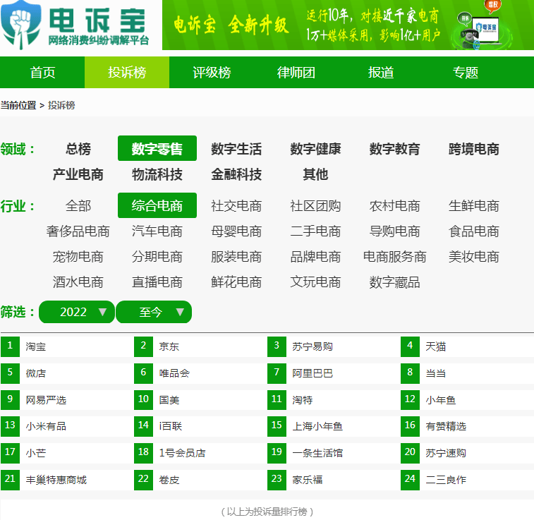 【电诉宝】虚假宣传<strong></p>
<p>来特币</strong>?用户投诉“淘特”诱导消费 特币达标不兑换