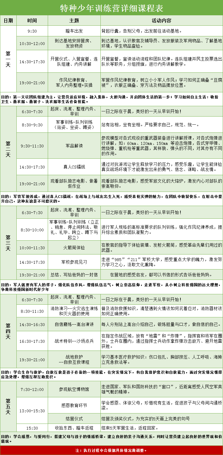 “特战少年”来了<strong></p>
<p>来特币</strong>!