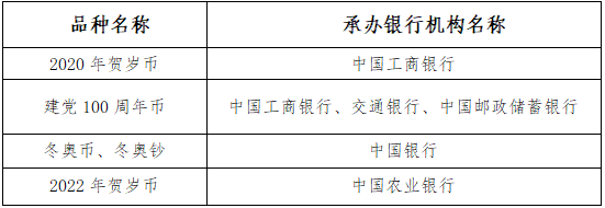 咸宁市邀您来兑币（钞）啦！