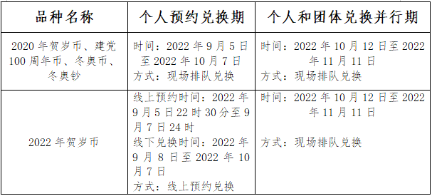 咸宁市邀您来兑币（钞）啦<strong></p>
<p>来特币</strong>！