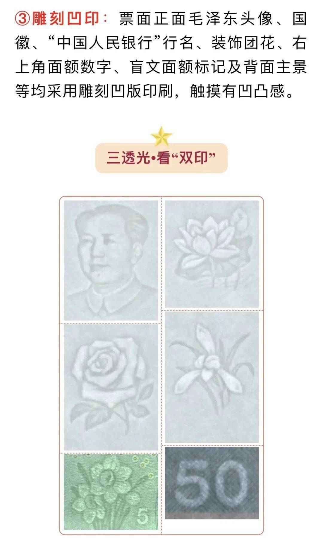 杜绝假币 <strong></p>
<p>来特币</strong>！人民币防伪知识来啦！