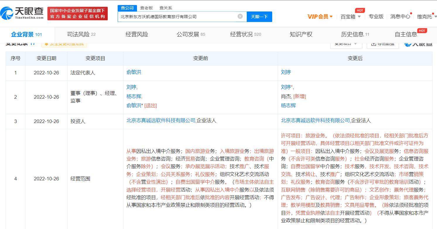 俞敏洪卸任新东方国际游学公司职务
