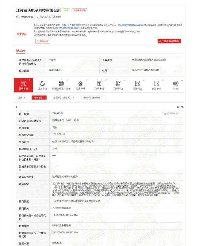 江苏三沃电子科技有限公司违反《安全生产违法行为行政处罚办法》被处罚