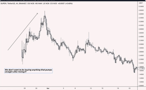 如何寻找下轮牛市的牛倍币<strong></p>
<p>币倍</strong>？