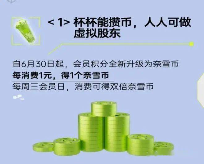 喝茶送'奈雪币',10倍杠杆玩'虚拟股票'受质疑