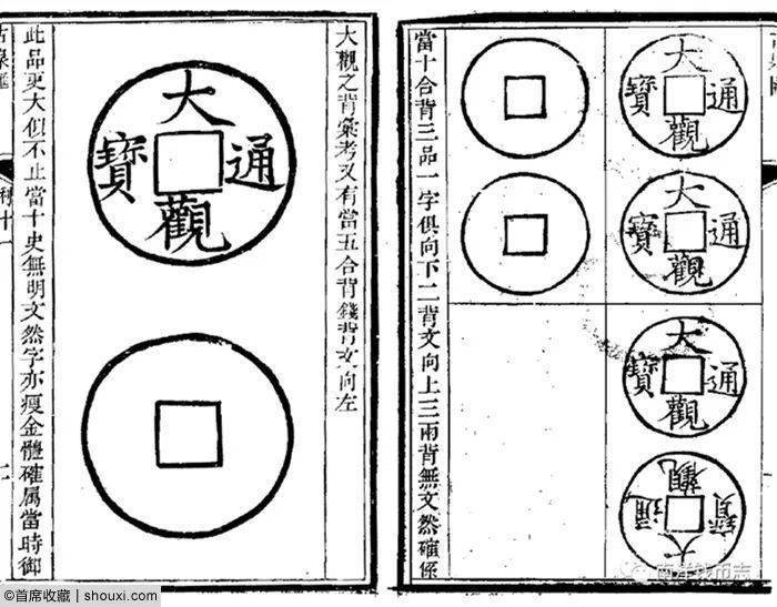 多品种合背币鉴赏 机制骡币是有意为之