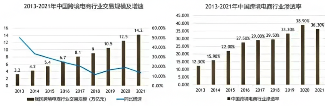 跨境人民币新规发布，反洗钱合规须重视