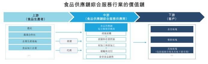 新股前瞻 | 乓乓响：一年卖出2亿元<strong></p>
<p>响币</strong>，全靠上海“抢菜团长”？