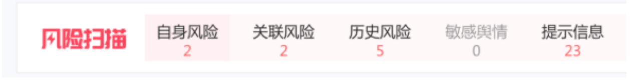 上海最大食堂食品供应商家「乓乓响」再次递表港交所