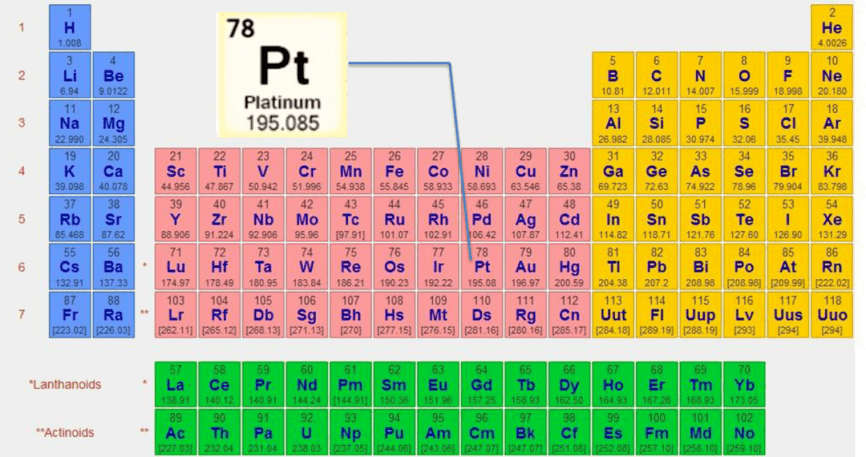 【周末专栏——钱币故事】第四十期:2023版熊猫币就要来啦<strong></p>
<p>世纪币</strong>,会有铂币吗?