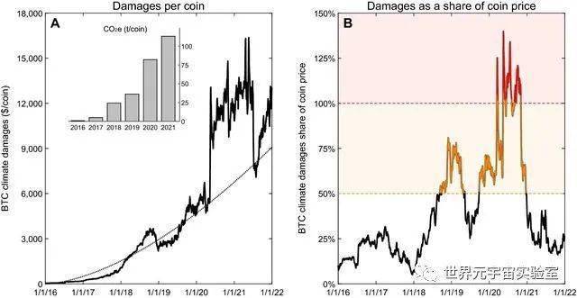 “币圈”版《羊了个羊》代币暴跌跑路<strong></p>
<p>币里羊</strong>!