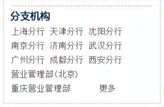 线上预约<strong></p>
<p>上币网</strong>，虎年纪念币公告了，其余币钞直接排队兑换