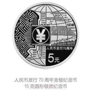 2012-2022：贵金属纪念币上的中国成就（上）