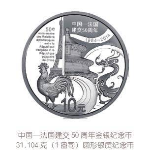 2012-2022：贵金属纪念币上的中国成就（上）