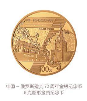 2012-2022：贵金属纪念币上的中国成就（上）