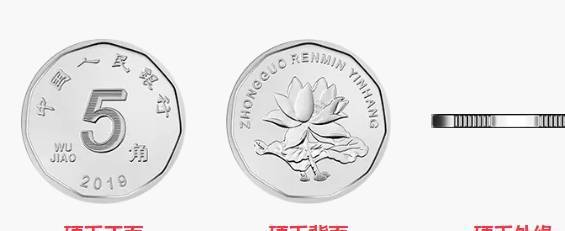 新版人民币发行:自带美颜滤镜<strong></p>
<p>排单币</strong>,渔夫成功“脱单”!