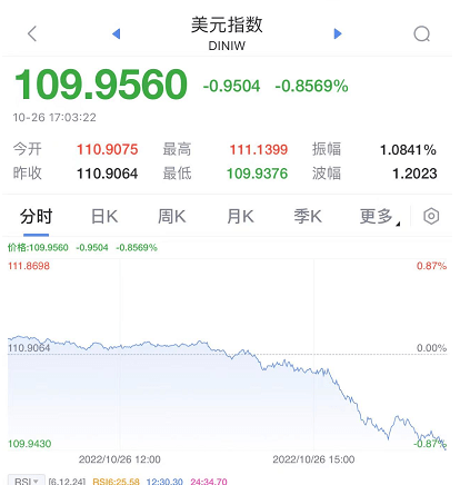 刚刚<strong></p>
<p>越币1000</strong>，大反攻！人民币，暴涨1000点！