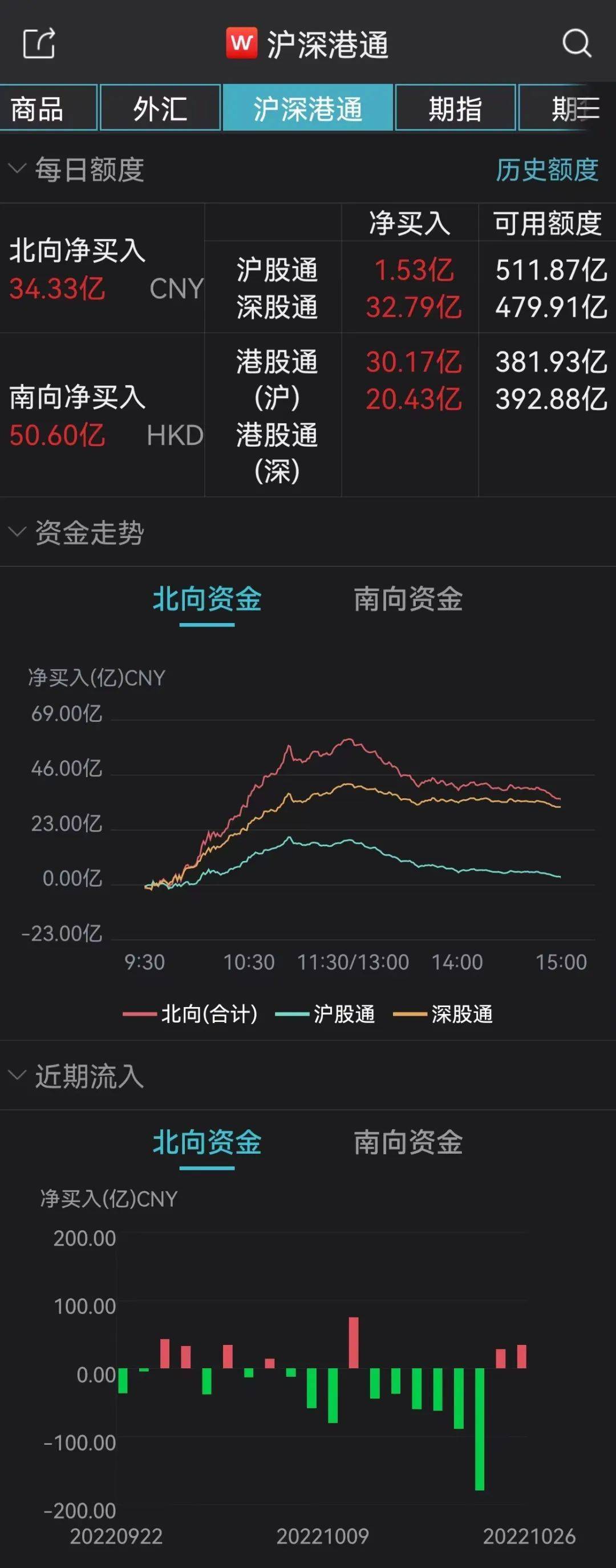 刚刚<strong></p>
<p>越币1000</strong>，大反攻！人民币，暴涨1000点！