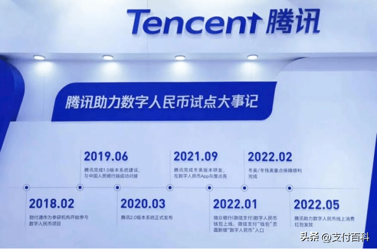 打通用户和场景<strong></p>
<p>蛋币网</strong>,互联网平台助力数字人民币带来更多可能