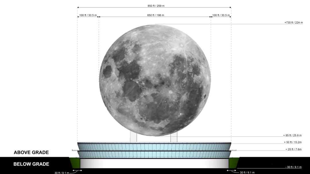 “壕无人性”耗资350亿<strong></p>
<p>月亮币</strong>,迪拜开始建月亮了!