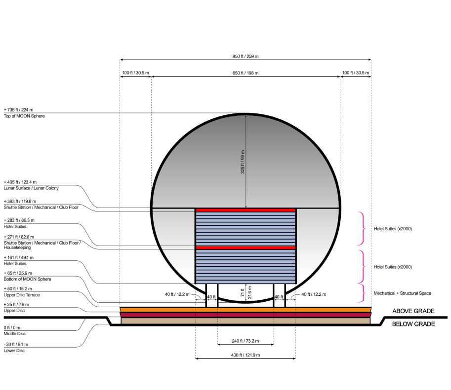 “壕无人性”耗资350亿<strong></p>
<p>月亮币</strong>,迪拜开始建月亮了!