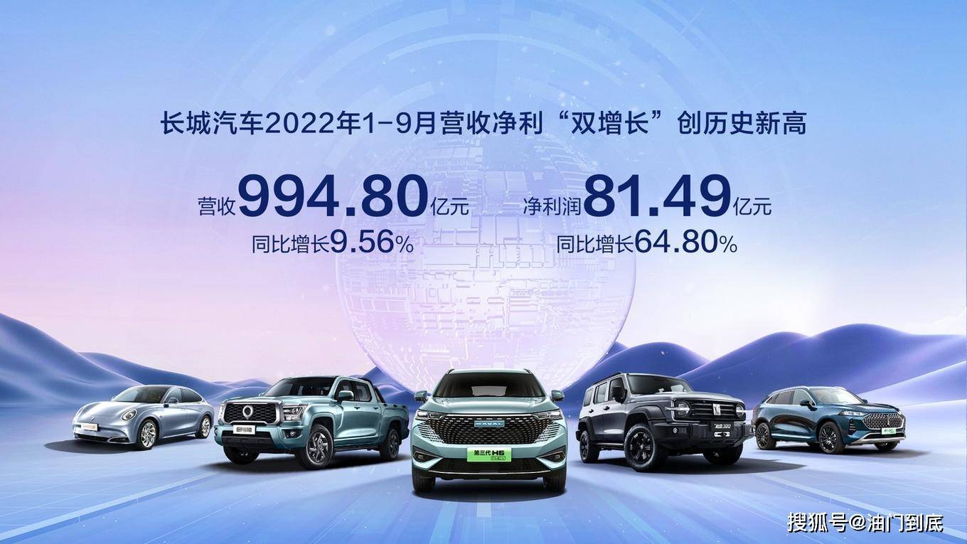 营收净利双增长<strong></p>
<p>摩卡币</strong>，长城汽车前三季度营业总收入995亿元