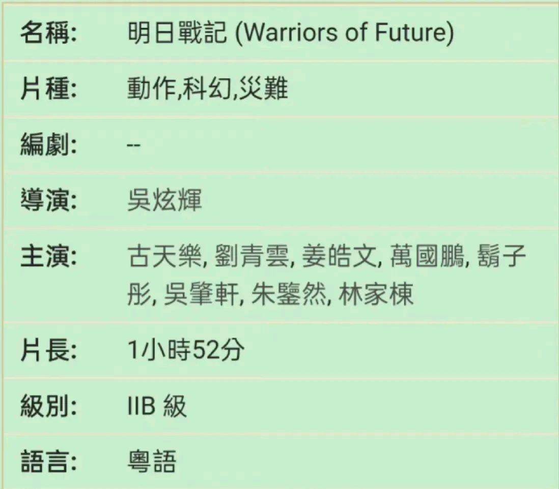 古天乐《明日战记》粤语版12月2日全球上映<strong></p>
<p>币天下</strong>，林家栋闪亮登场