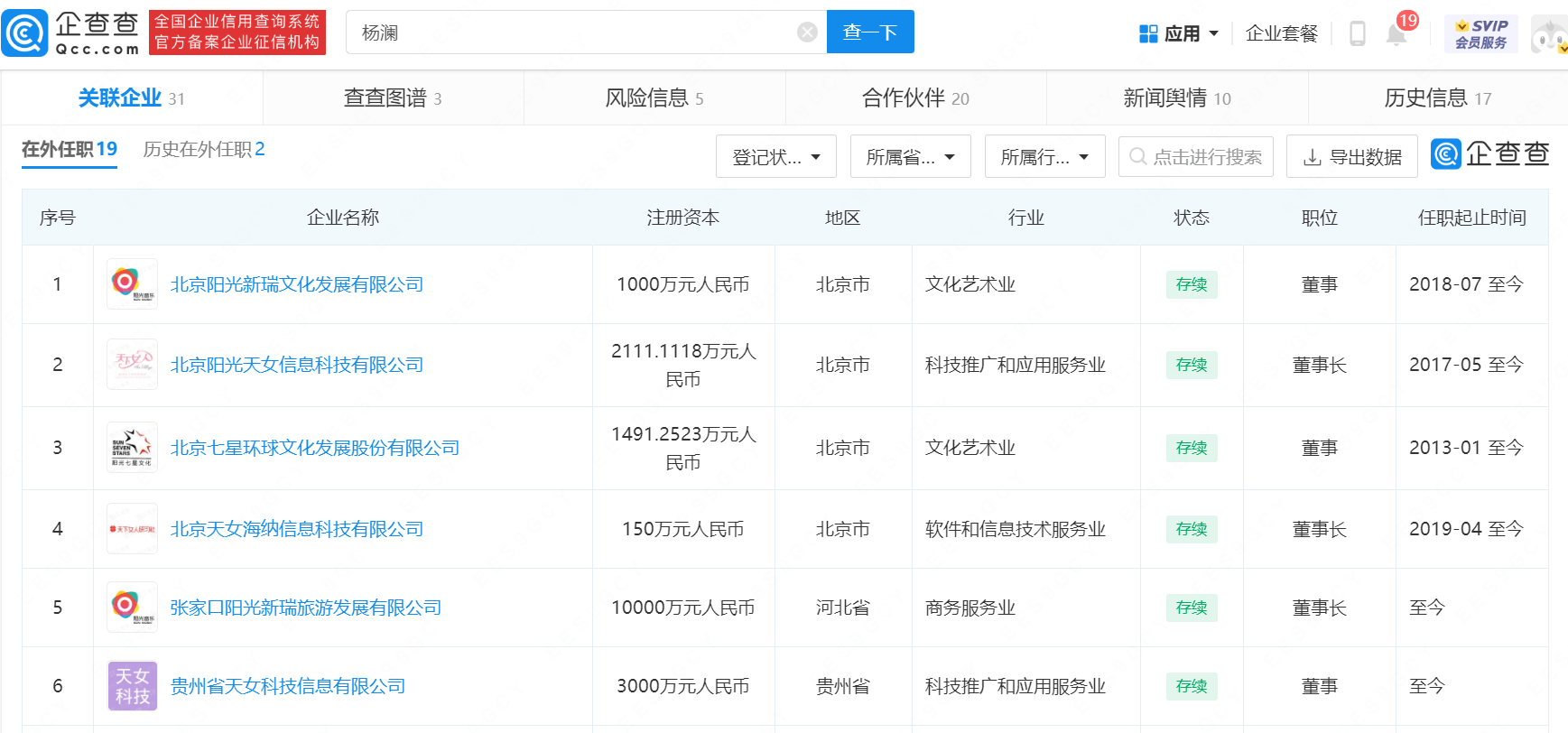 杨澜进军餐饮业注册资本30亿元 商业版图涉及200多家企业