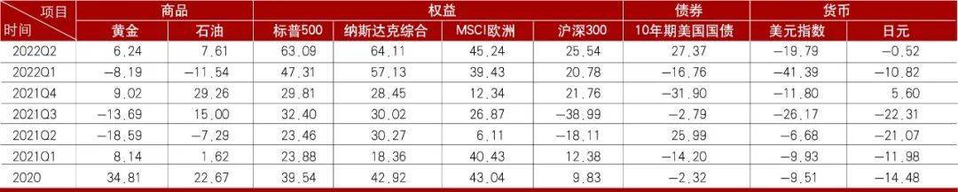 数字时代的货币竞争及对中国的建议