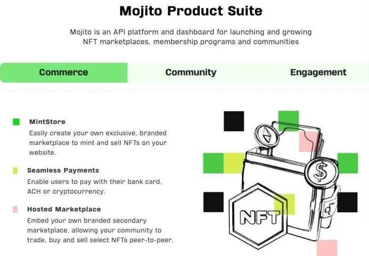 Web3.0时代<strong></p>
<p>美元数字法币</strong>,开启数码艺术狂想曲