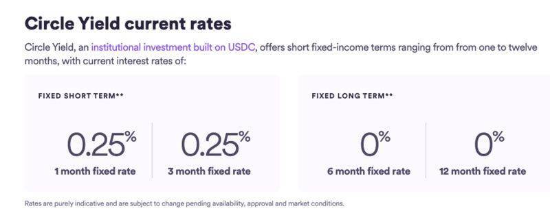 「稳定币二战」打响<strong></p>
<p>美元数字法币</strong>,版图开始要重塑