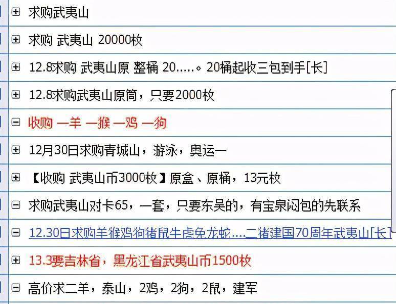 泰山、武夷山币接连下跌<strong></p>
<p>羊币</strong>，二轮生肖币全面上涨，二牛将上20元？