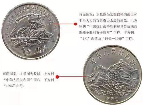 纪念币<strong></p>
<p>羊币</strong>,双色铜合金到底好不好?