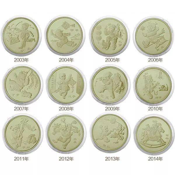 纪念币<strong></p>
<p>羊币</strong>,双色铜合金到底好不好?