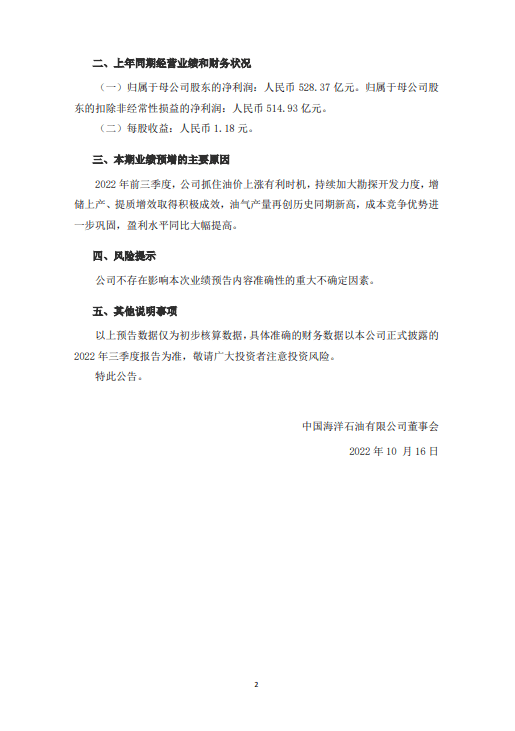 重磅！中国海油<strong></p>
<p>全币网</strong>，破千亿！