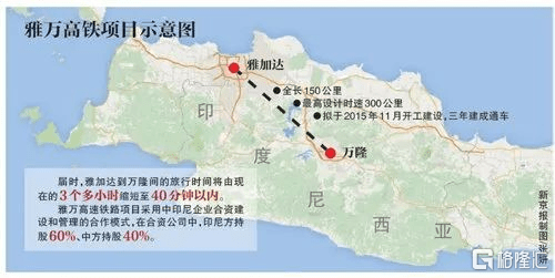 概念掘金 | G20峰会雅万高铁将进入高潮期，高铁“出海”有望加速，新订单值得期待