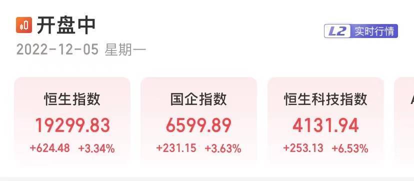 易会满最新发声<strong></p>
<p>动利币兴币网</strong>,沪指涨破3200点,人民币收复6.95!“新冠发病7日图”火了